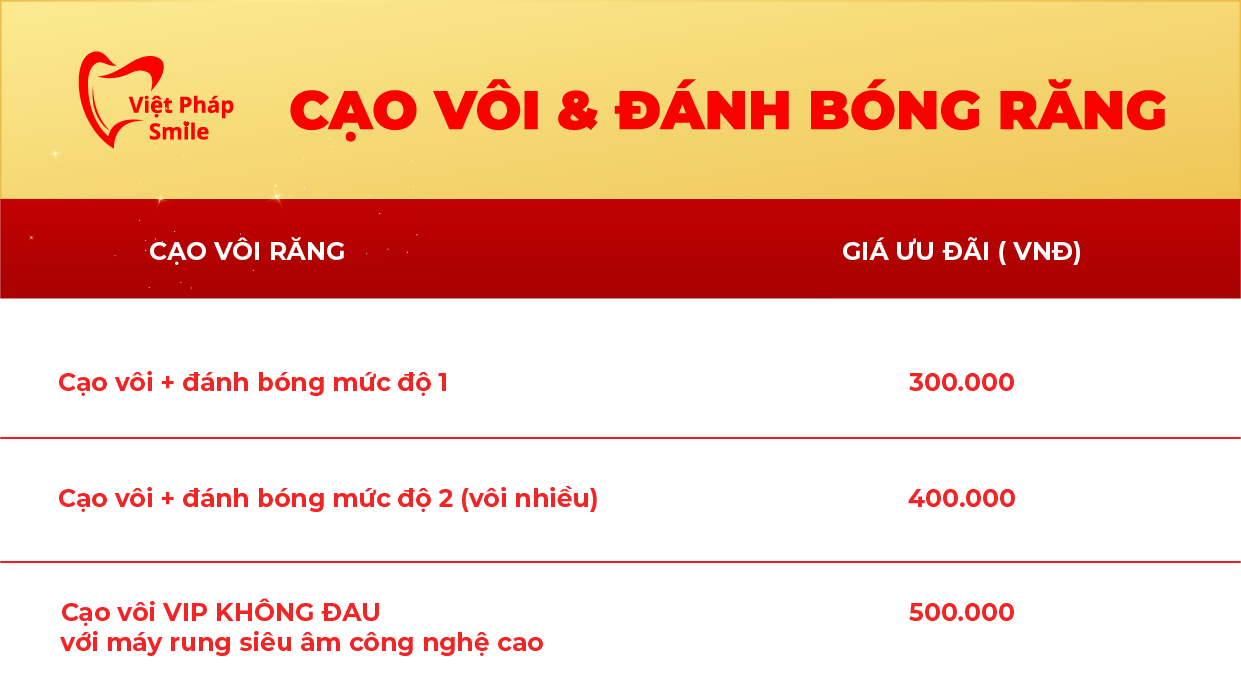 Bảng giá cạo vôi – đánh bóng răng tại Nha khoa Việt Pháp Smile
